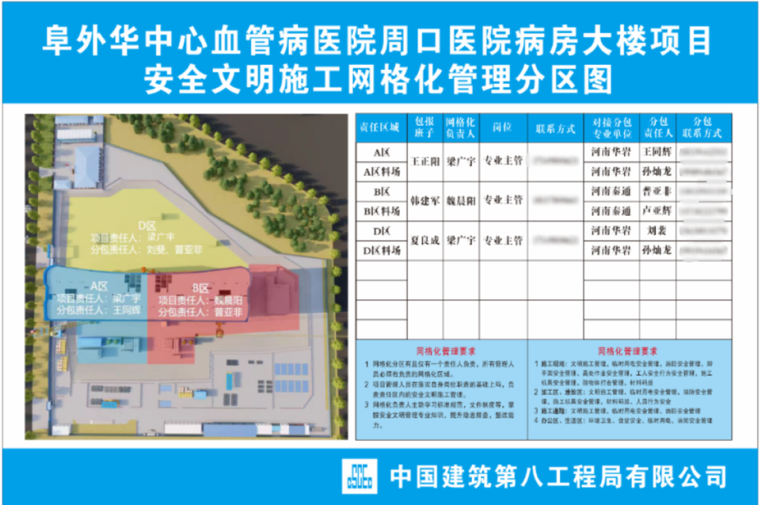 公司承办周口市建筑工程质量安全标准化暨扬尘污染防治现场观摩会-26