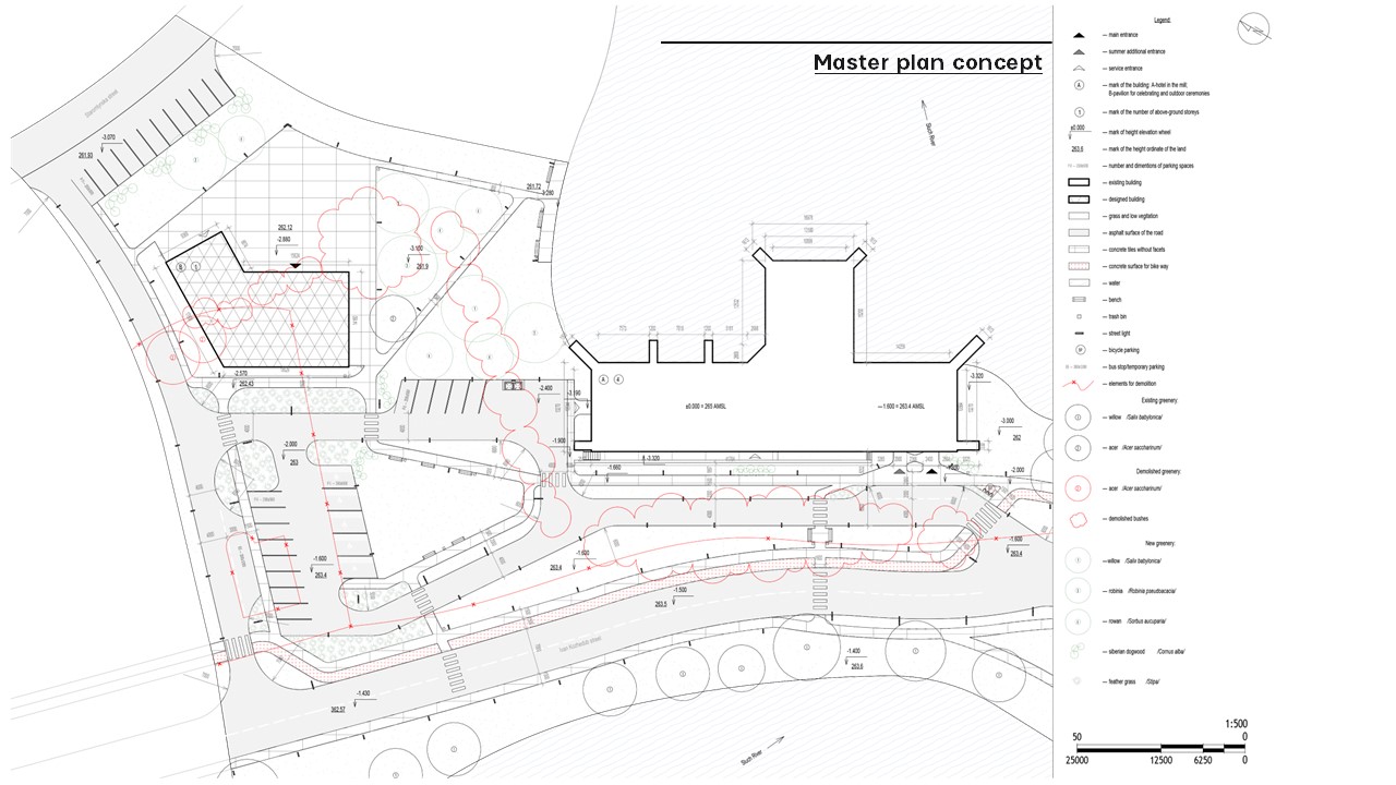 Sluch河附近退化区域复兴等系列项目-16