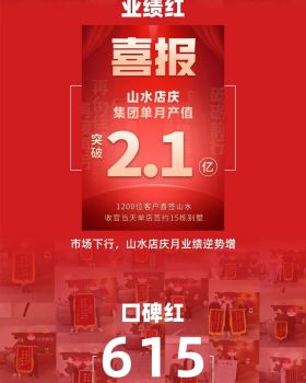 传统与现代的完美融合 · 知名设计师打造艺术公寓