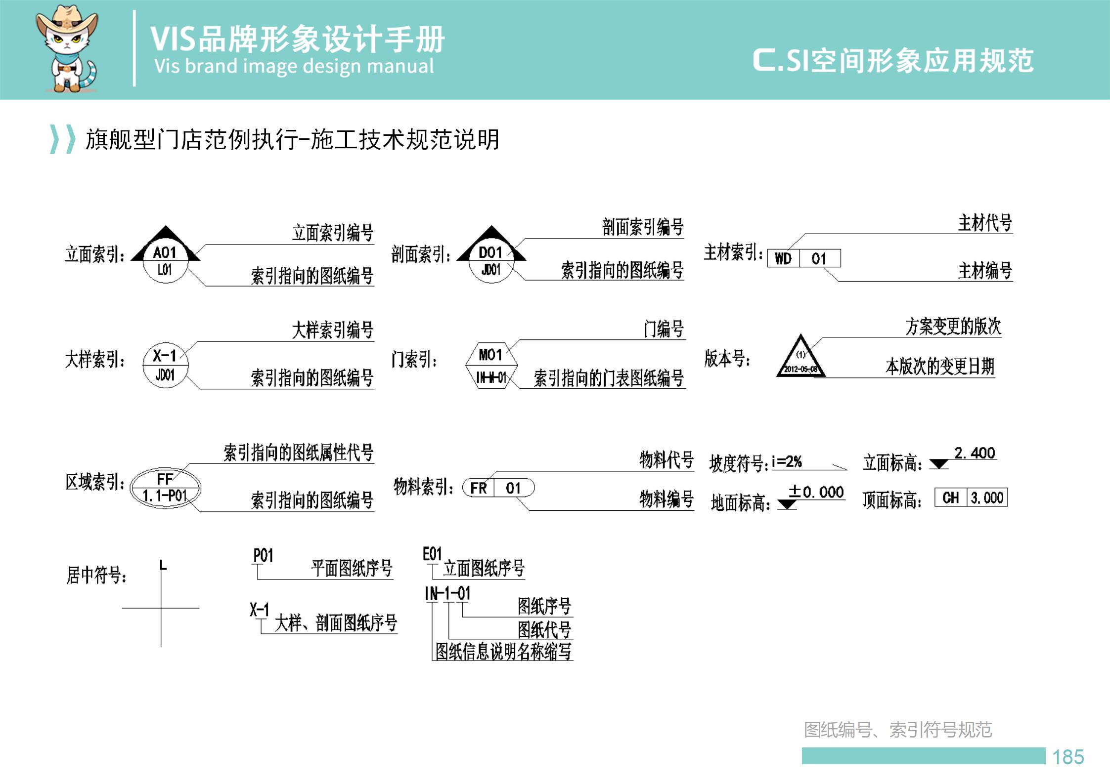 进口零食店空间识别系统设计-73