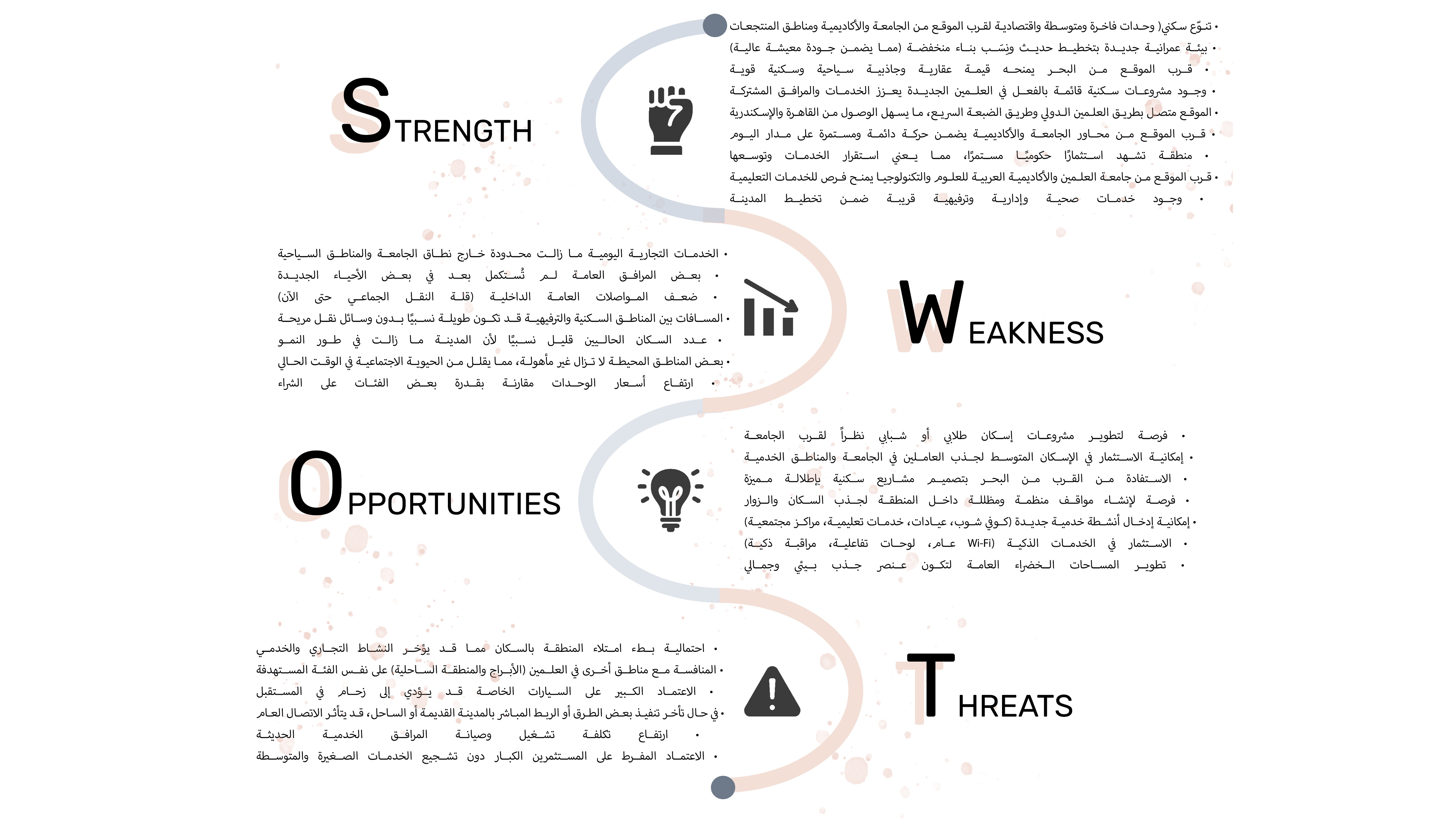LOQA · 城市规划项目  住宅区规划-8