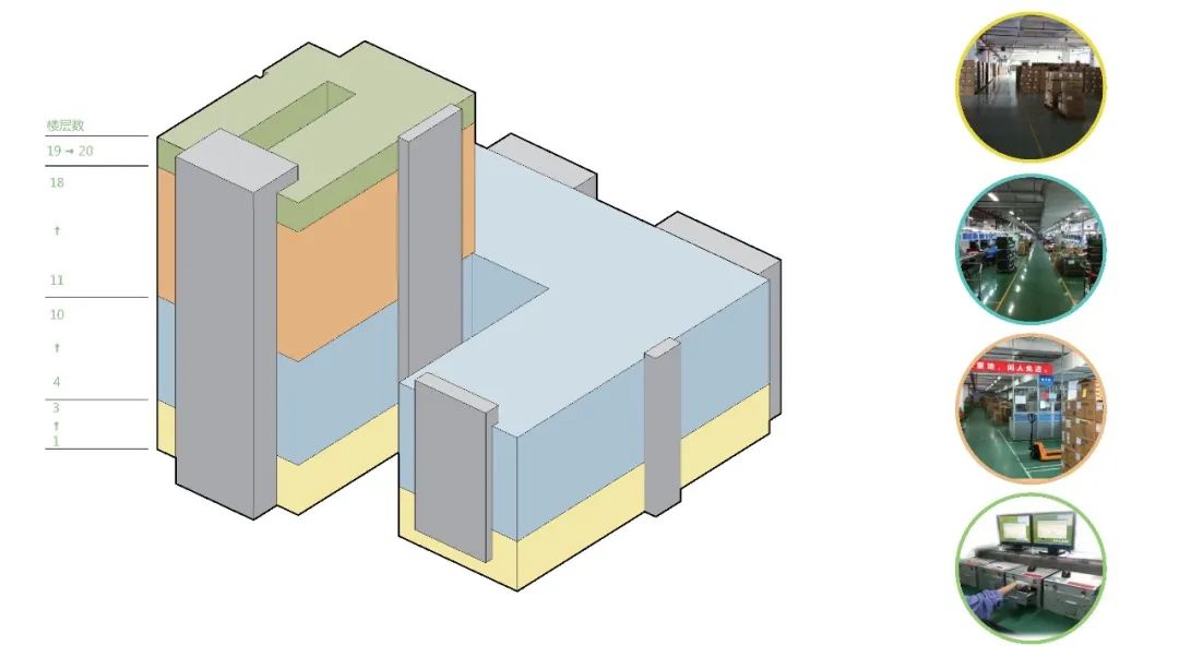 普联光明科技园 | 超大体量与细腻设计的完美结合-37