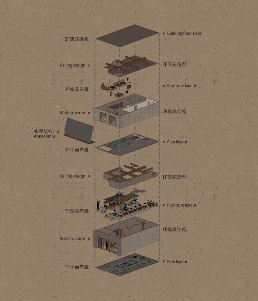 暖场肥牛火锅丨中国沈阳丨尽境空间设计-8