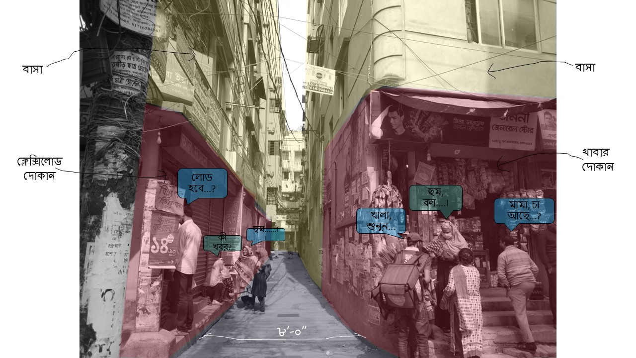 REDEVELOPMENT OF FARMGATE HOUSING-1