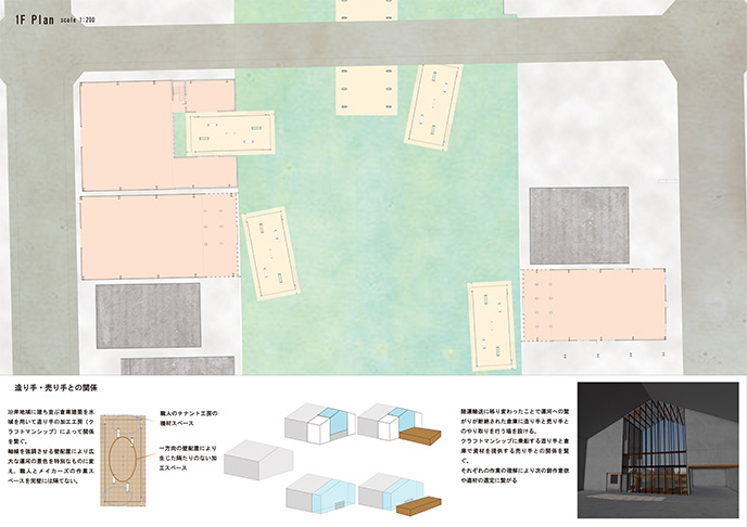 モノの生れる運河の旅:（旧）柳沢研究室-9