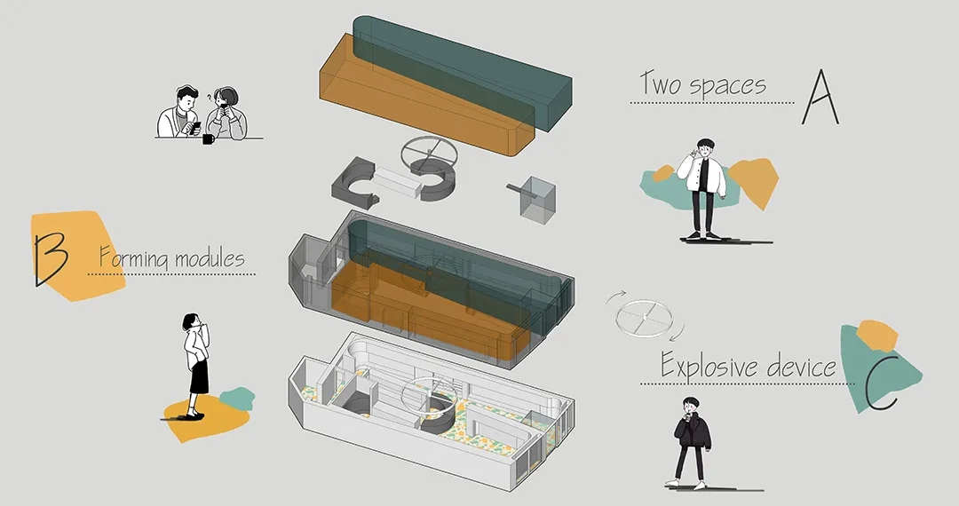 Qing Coffee 晴咖啡丨中国北京丨CUN 寸 DESIGN-13