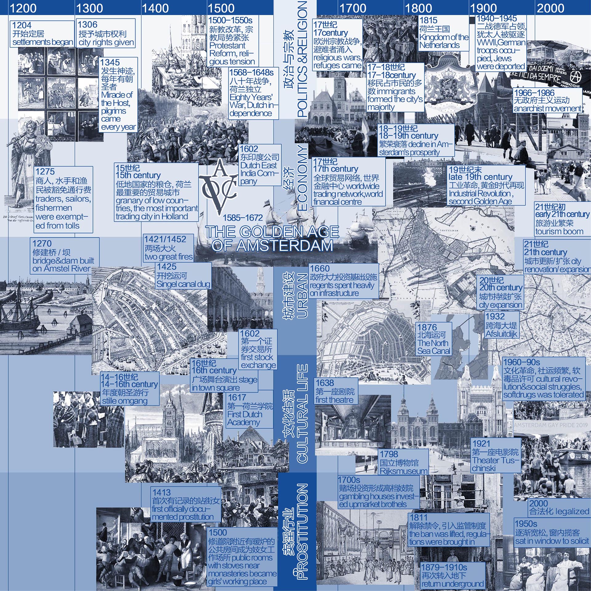 未来五城 | 后人类世建筑探索-34