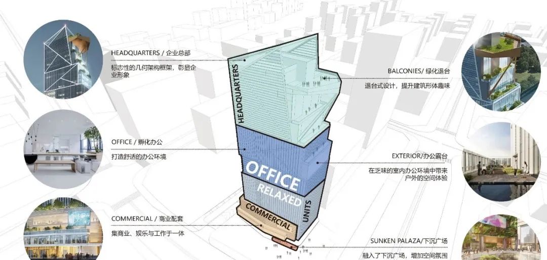【亚泰项目】东源新地总部：退台策略重构空间效能，打造湾区智核物流企业~-42