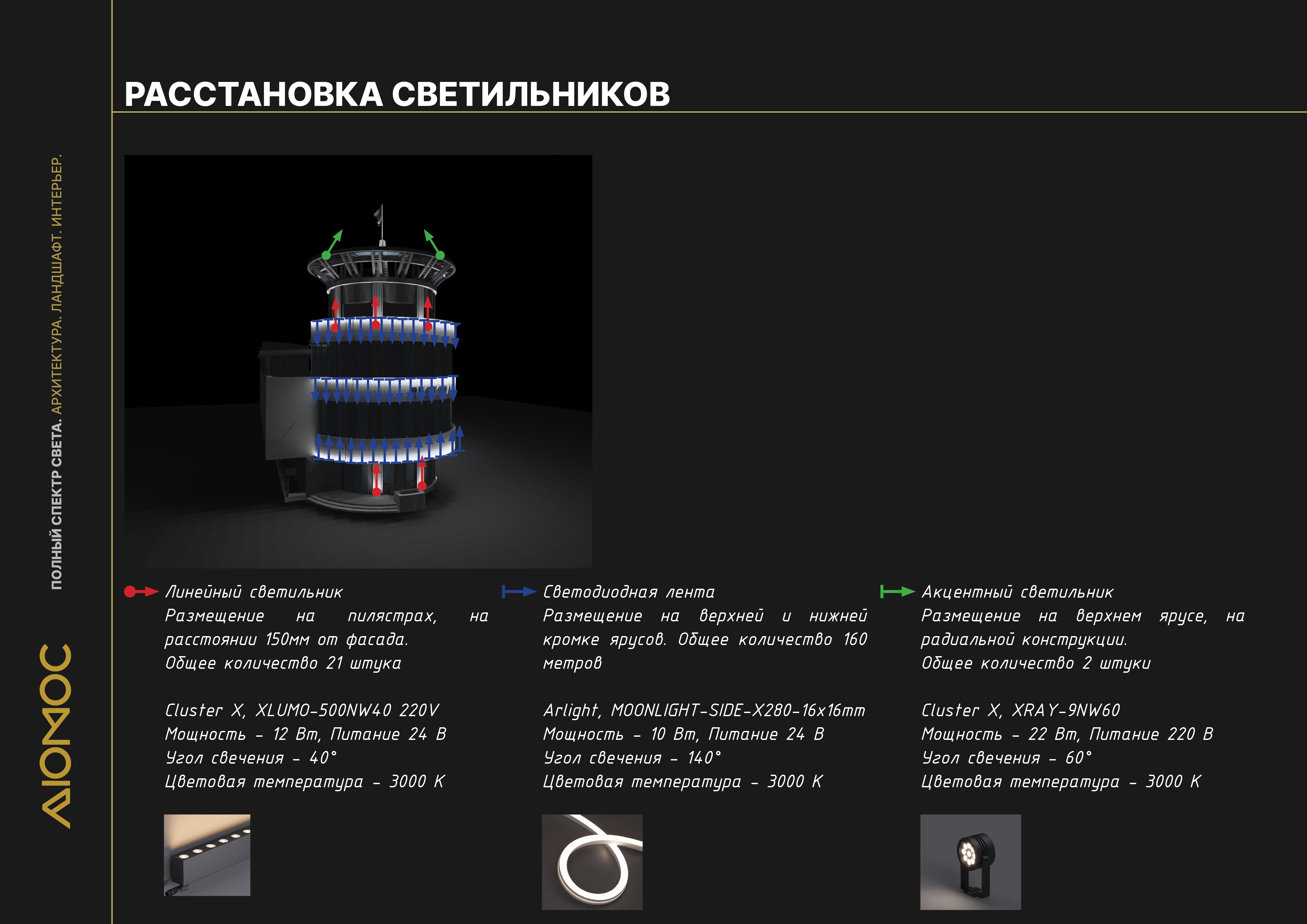Проект подсветки ресторана. Реализованный объект.-5