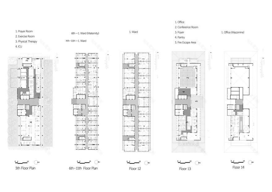 Ratchaphruek 医院丨泰国-35