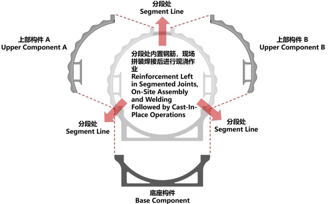 以靠建筑在浙江实现3D打印的田·美术馆-106