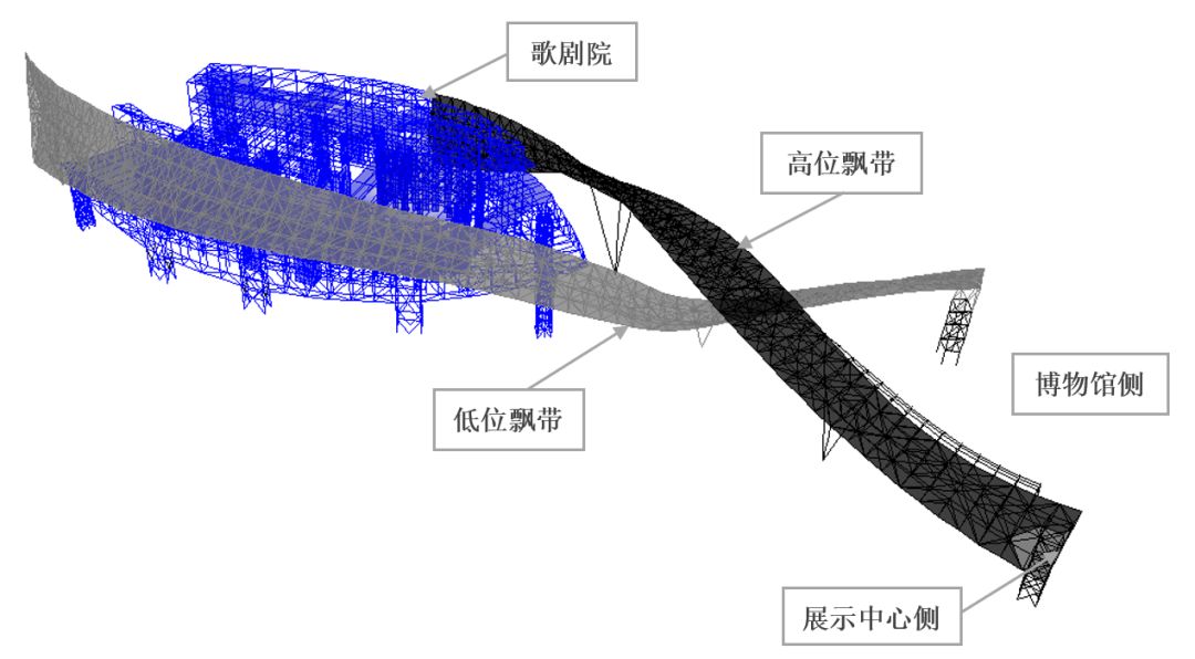 苏州湾文化中心 | 太湖之滨的“双飘带”建筑诗篇-36