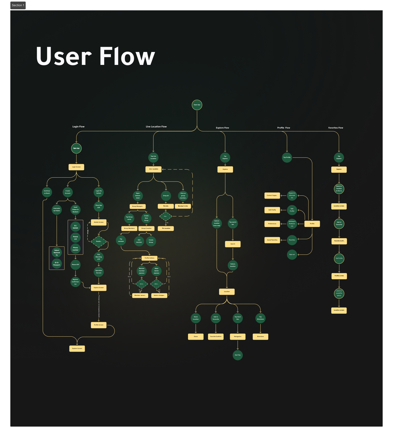 منوار | Menwar-11