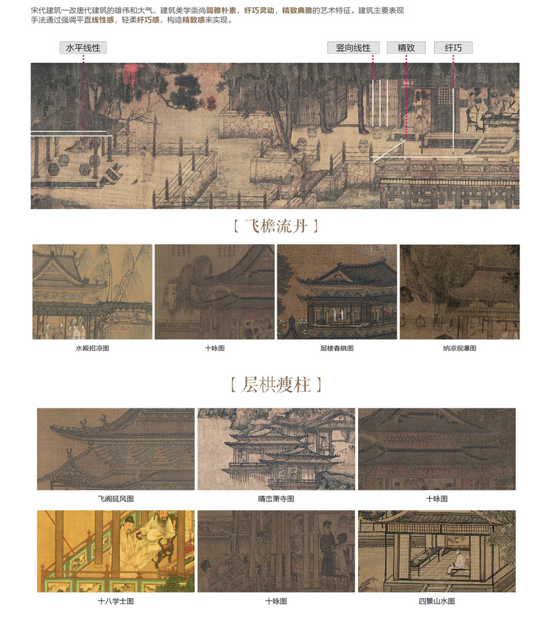 国宾江山 · 现代重构的宋代美学展示中心丨中国成都丨邓东艺,陈钧章,滕怡团队-9