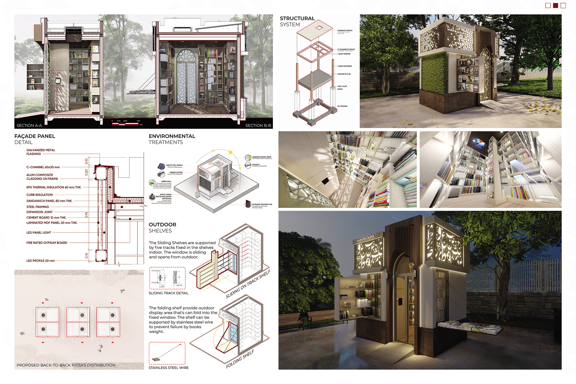 Azbakeya Kiosks 设计竞赛参赛作品丨埃及丨Ayman Samy 团队-11