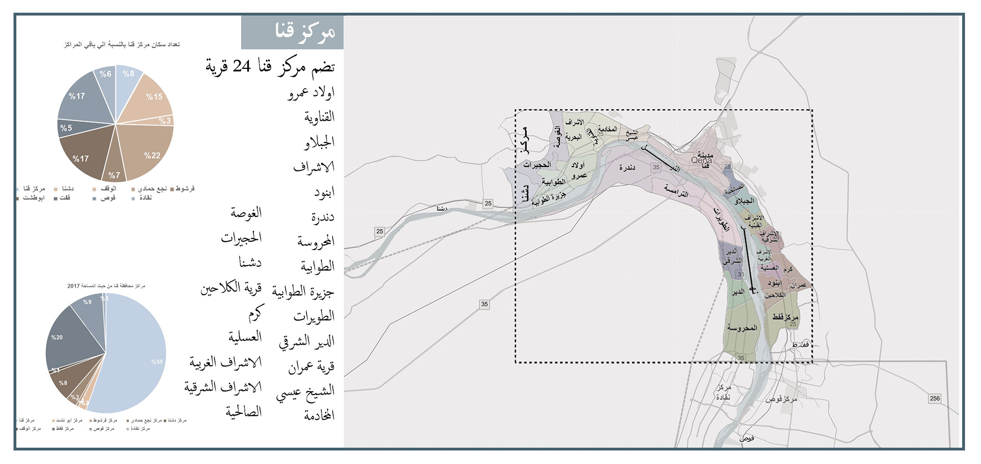 开罗市战略规划及现状研究项目丨埃及开罗丨亚历山大大学美术学院建筑系-13