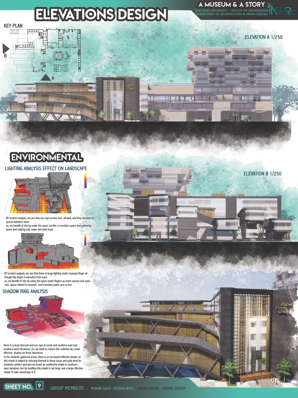 Inspire team design project ( part 2 )-4