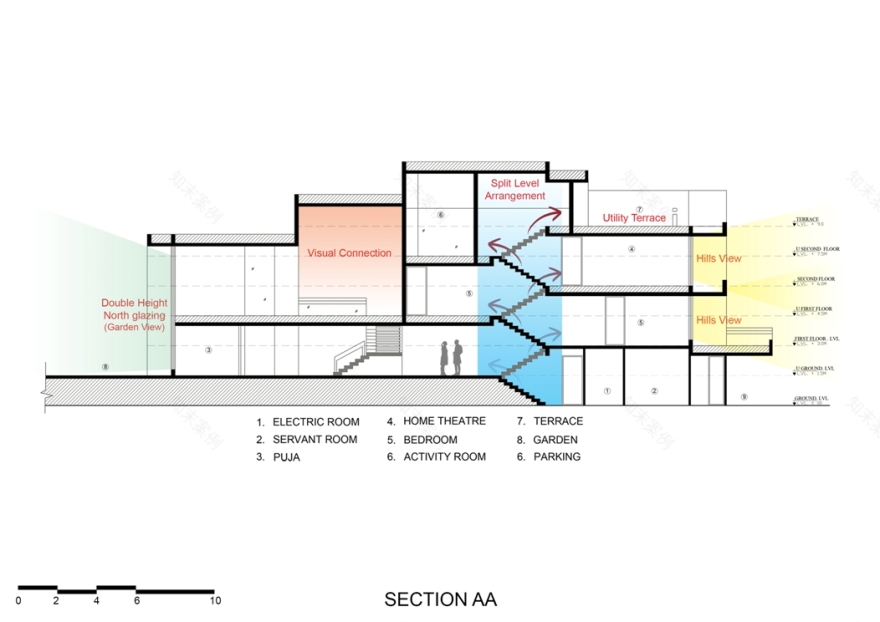 Twin Bungalow | RKGA CONSULTANTS PVT LTD-73