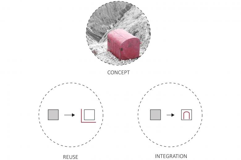 Biwak 12 餐厅改造丨意大利丨Plasma Studio-39