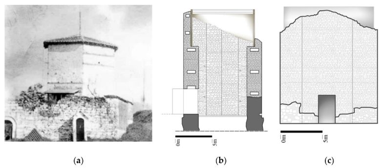 杰凡纳塔重建项目丨塞尔维亚共和国文化古迹保护局-22