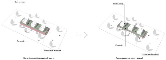 丨俄罗斯莫斯科丨“Atrium”建筑事务所-55