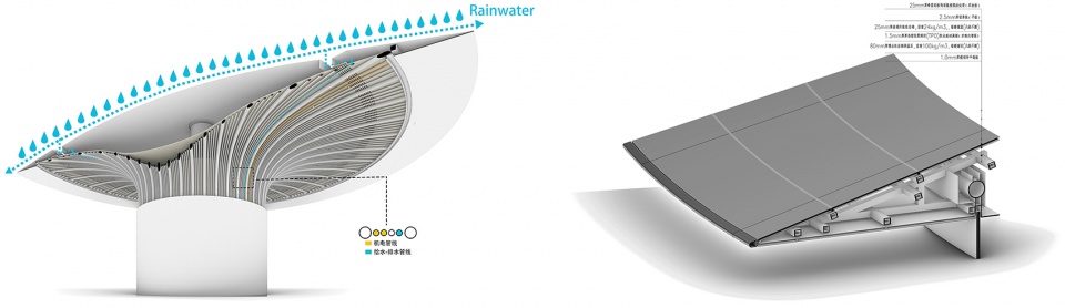 漂浮云端 | 成都东部新区知也图书馆，极简艺术与自然交融-38