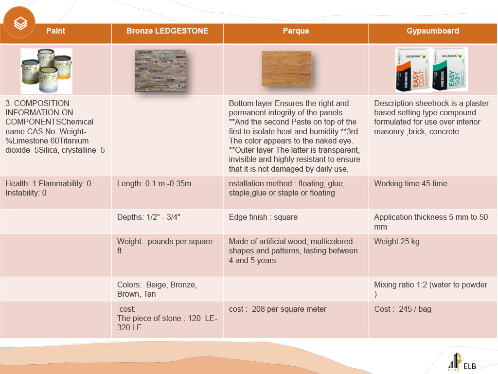 WADI Community Center-100