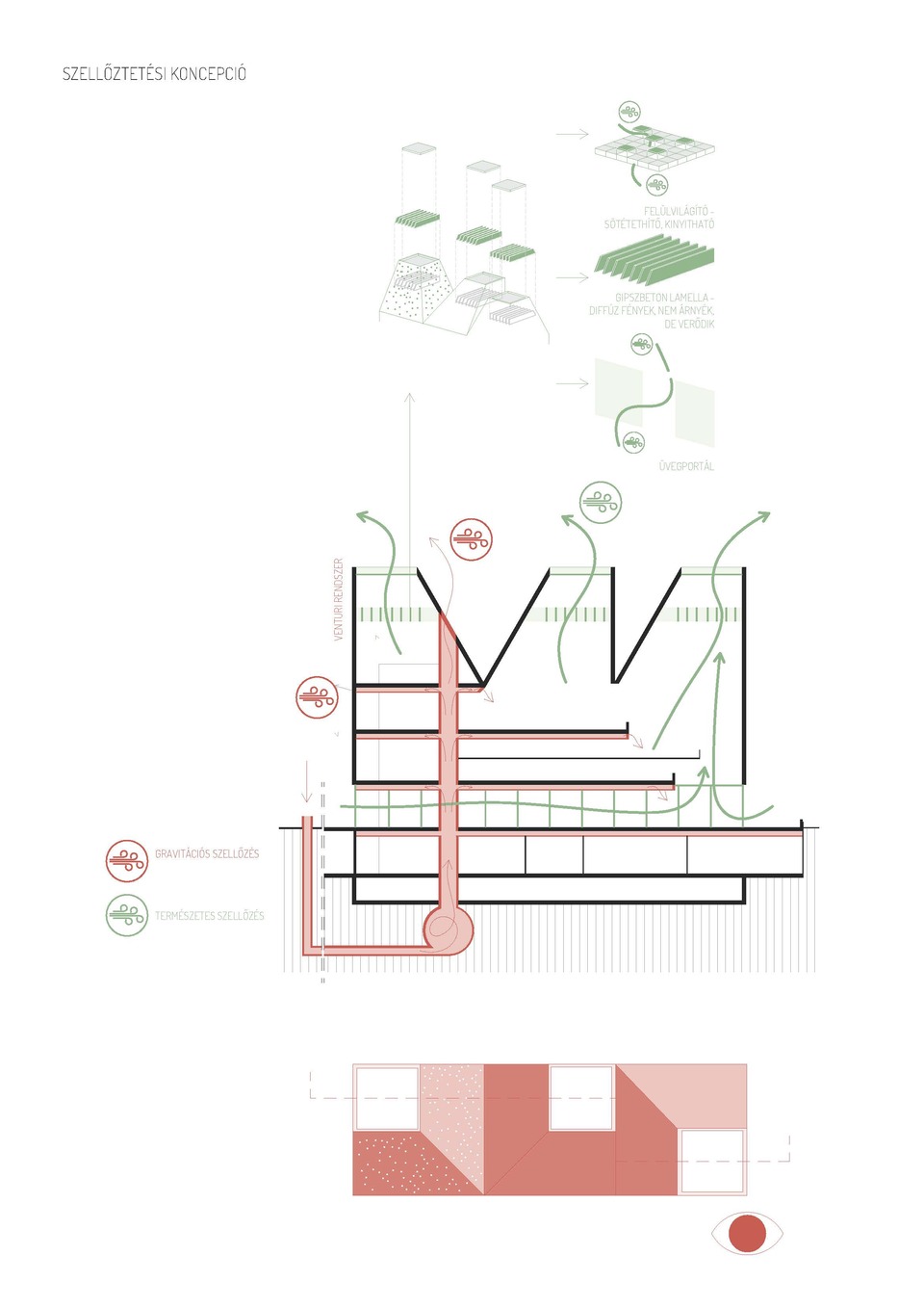 匈牙利建筑中心与博物馆设计方案丨匈牙利布达佩斯丨Bachman & Bachmann建筑事务所等-119