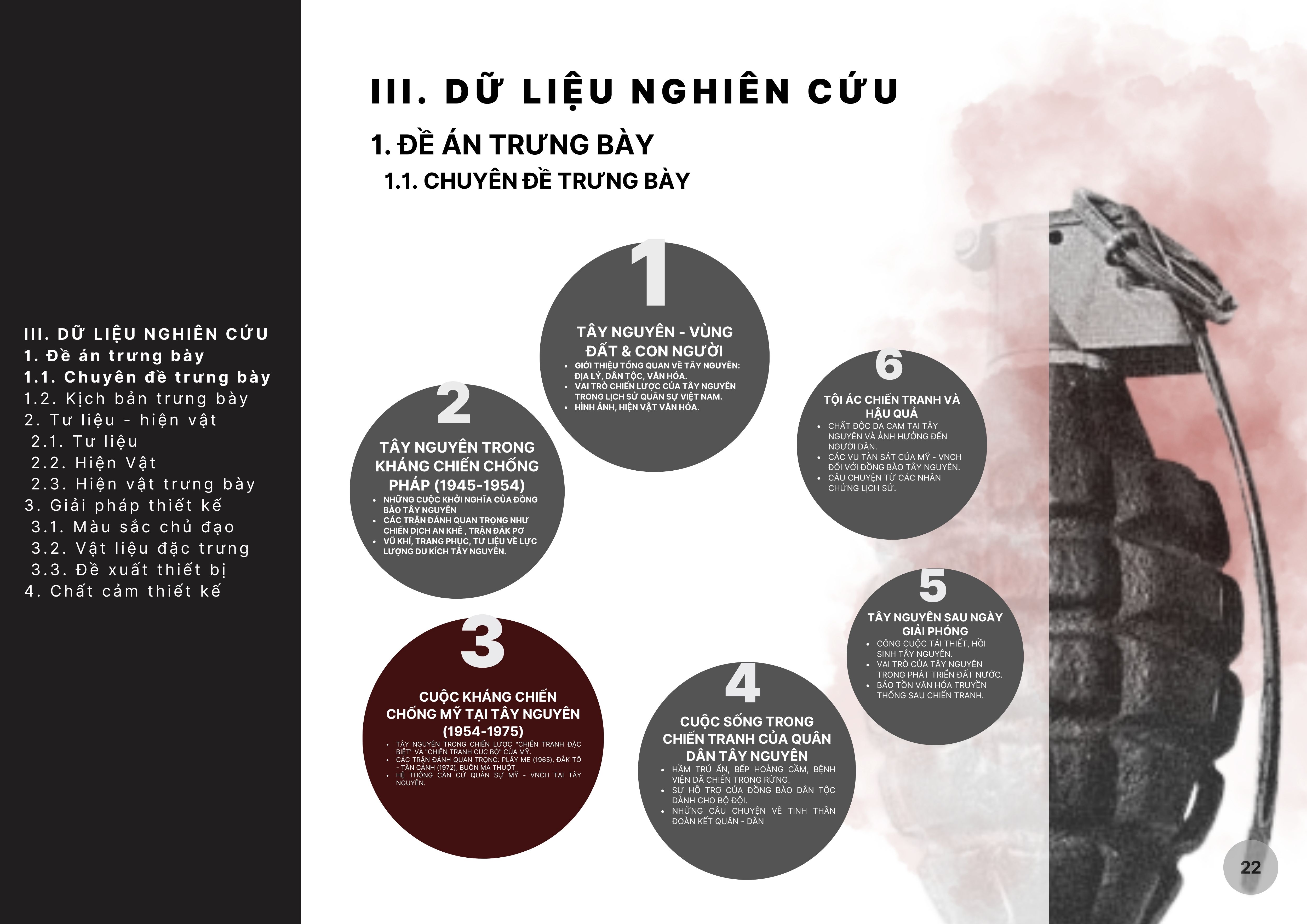 GRADUATION PROJECT-30