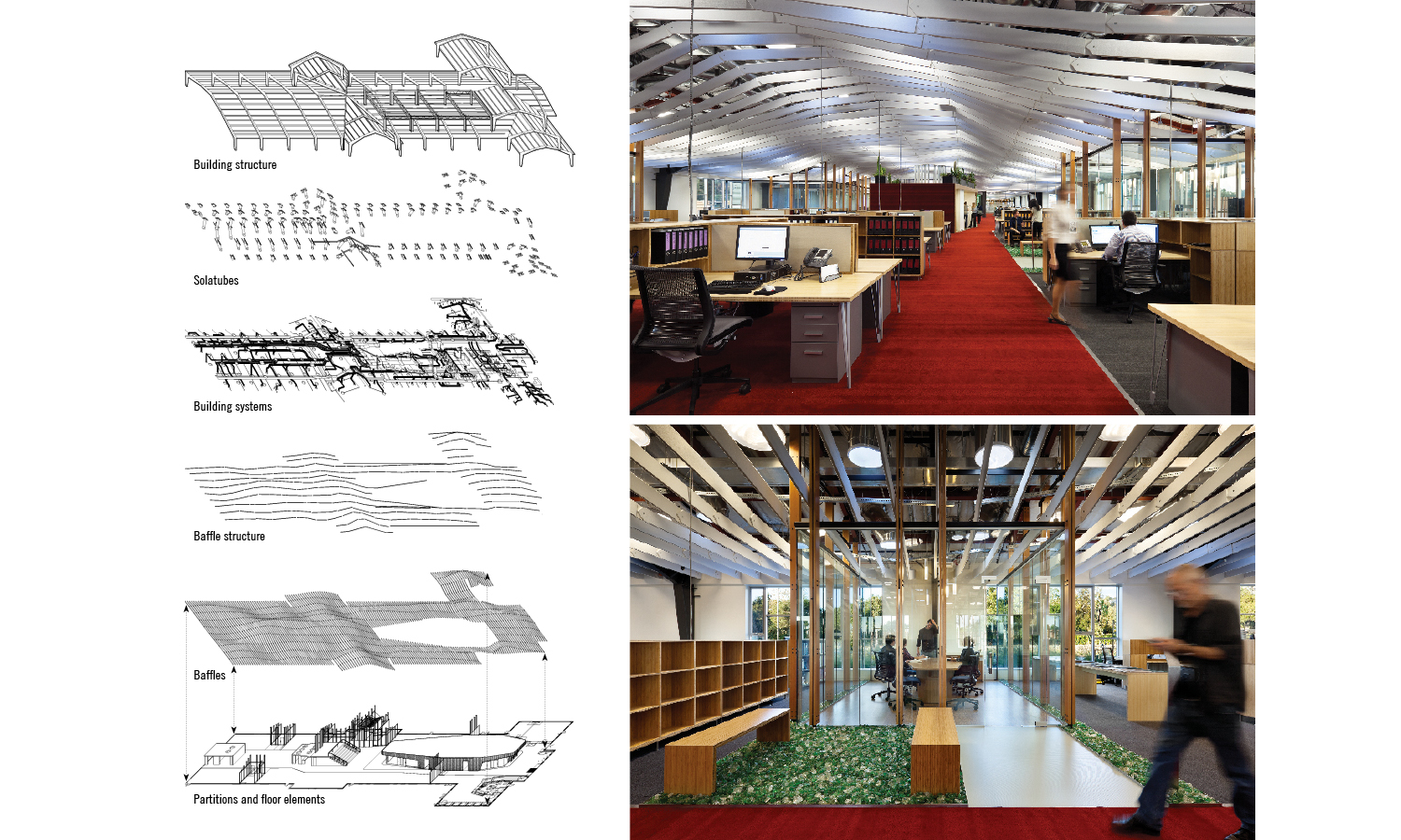 克莱尔蒙特大学联盟行政校园中心-42