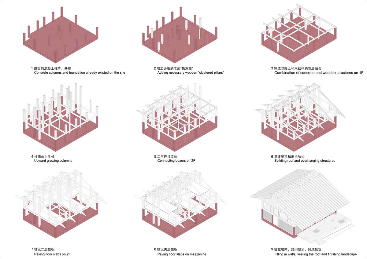 袁和关村公共服务中心丨中国十堰丨LUO Studio-51
