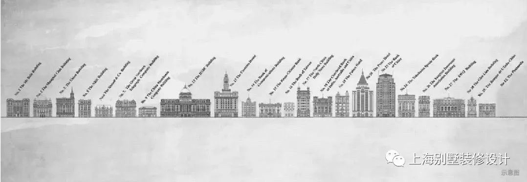 融创·外滩壹号院 | 世界金融之都核心地段住宅的价值洼地-58