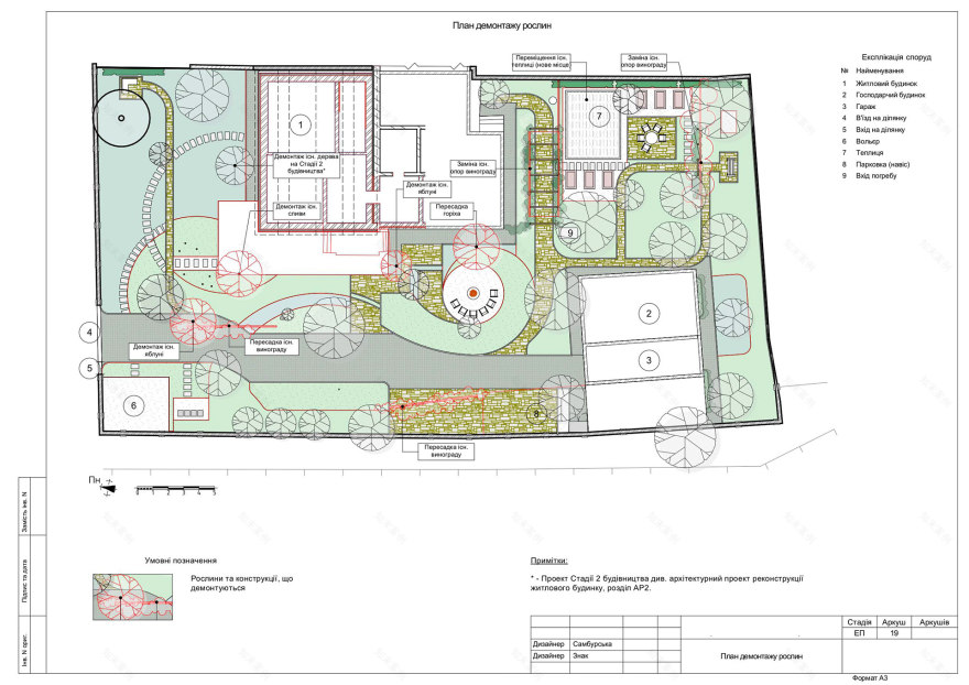 带温室的私家花园丨乌克兰基辅-19