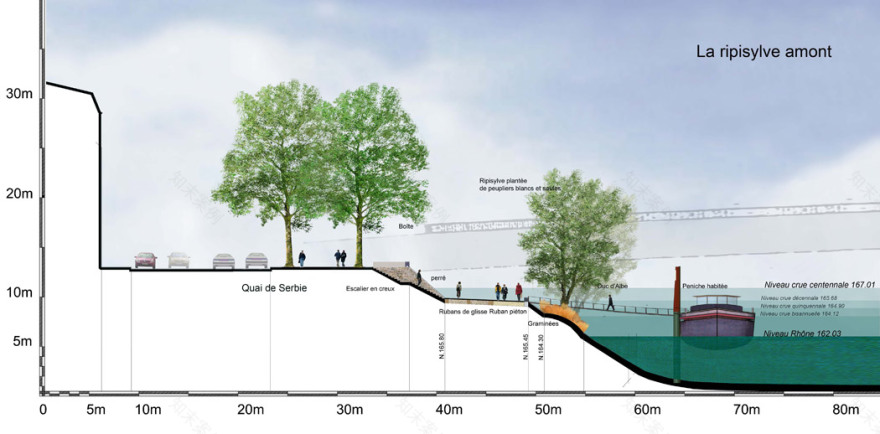 里昂罗讷河畔景观设计-36