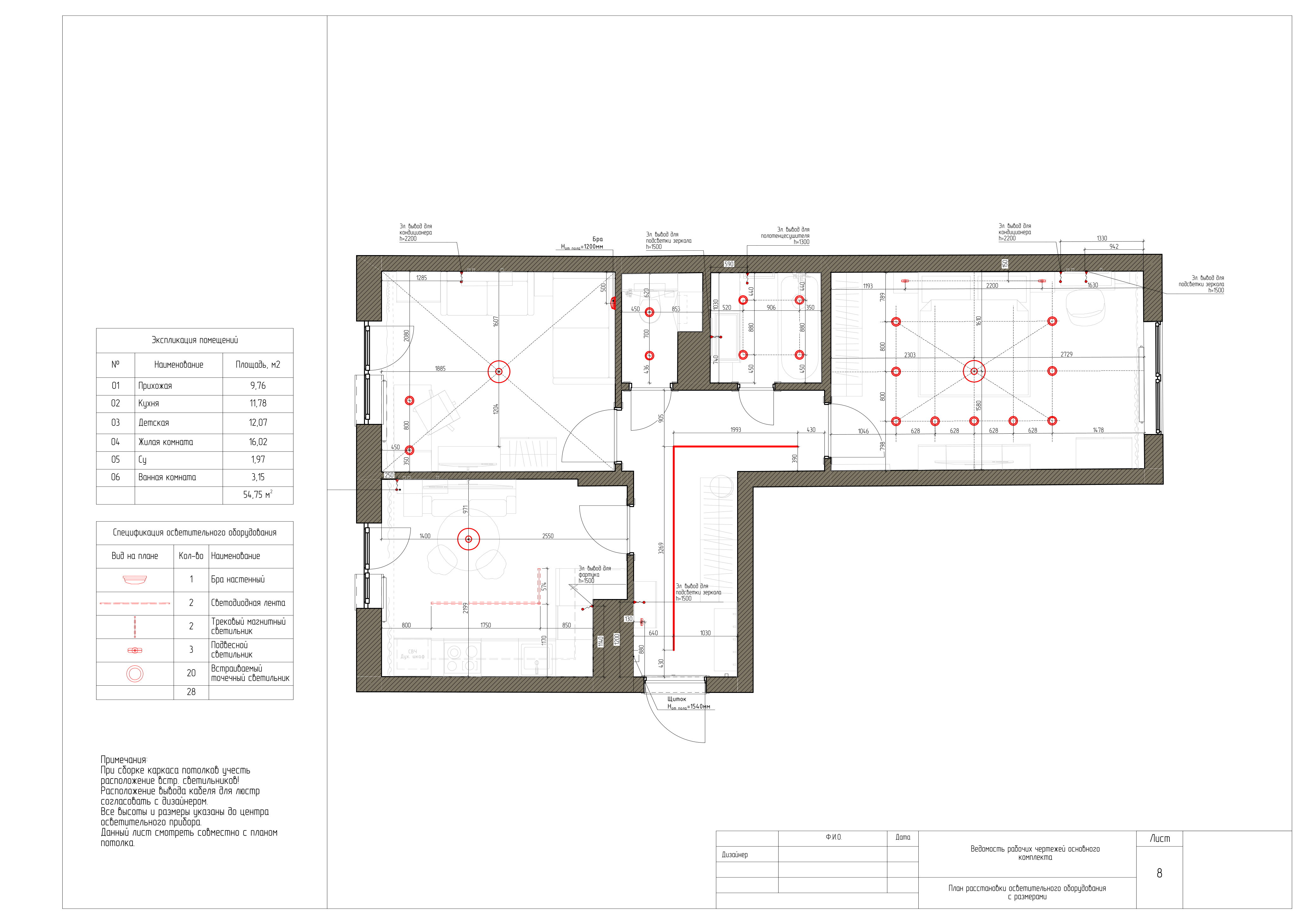 厨房 Completed apartment project 2025-5
