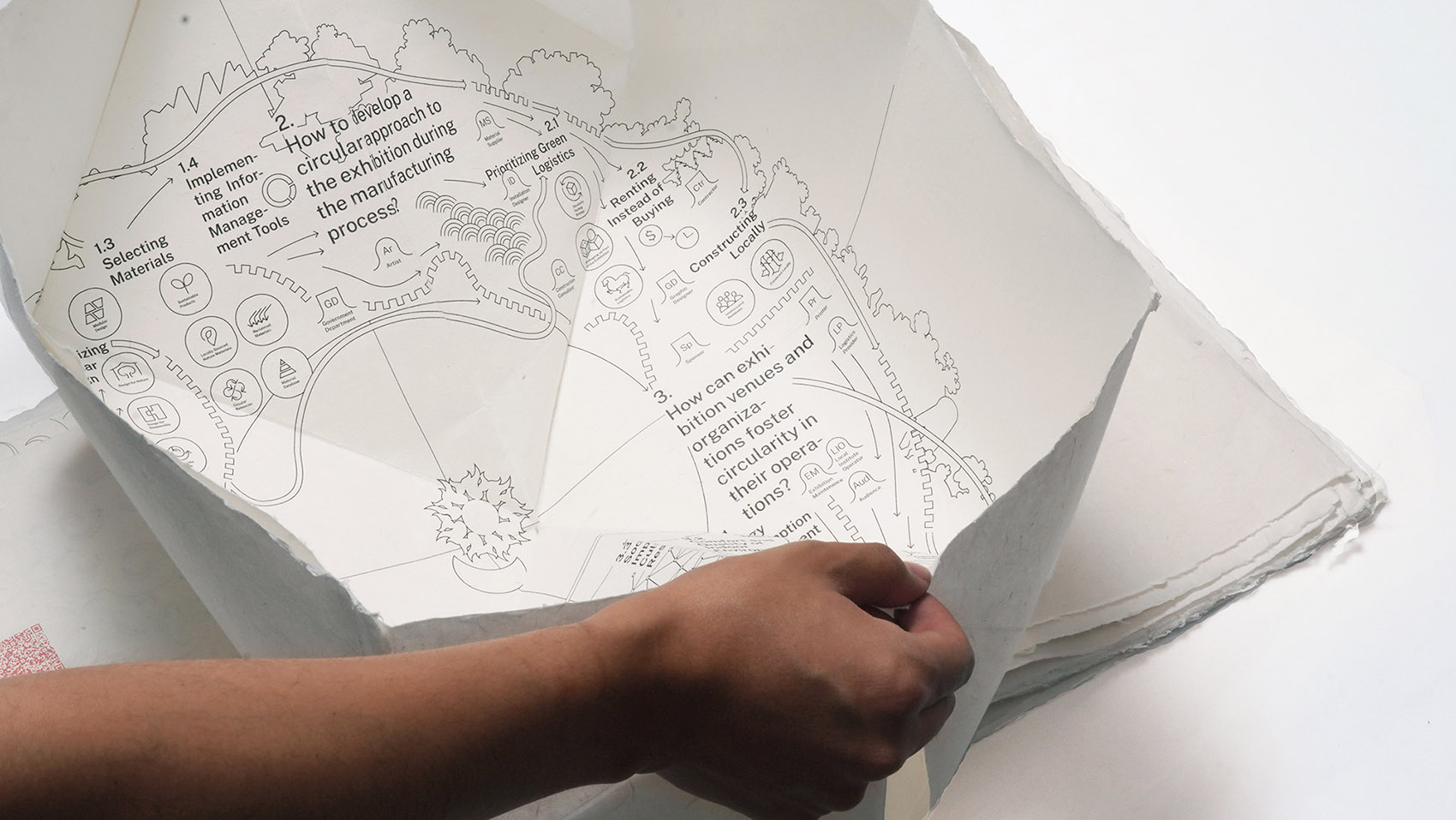 循环手册（Circularity Handbook）丨法国尼斯-207