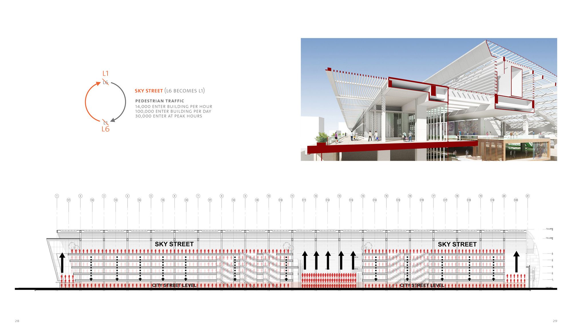 天津瑞虹 66 号购物中心的生态设计-24