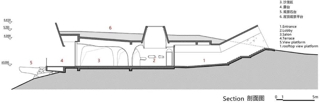 “洞见·蓝”空间丨中国长春丨三文建筑,何崴工作室-57