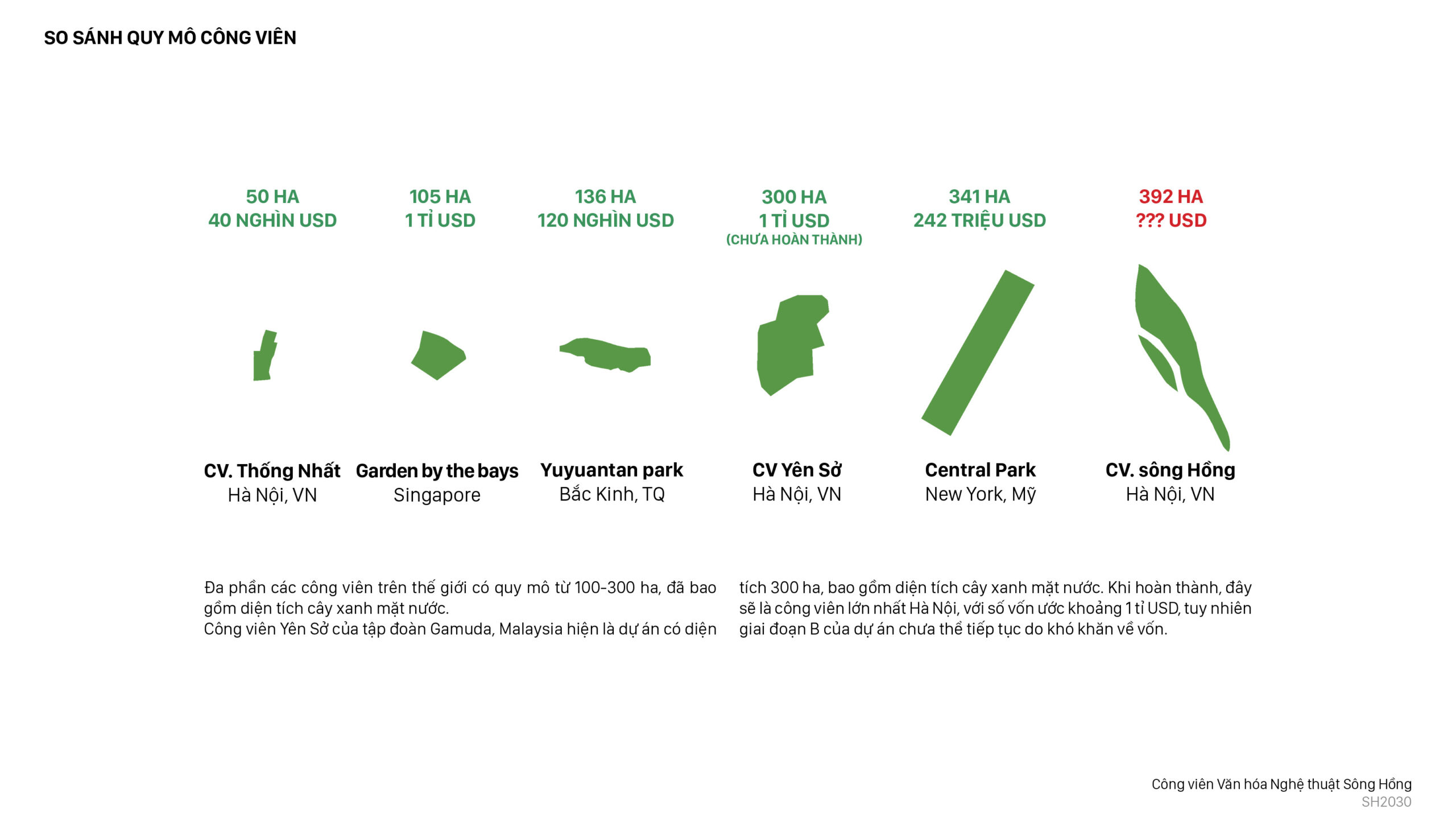 红河文化艺术公园（“红河文化艺术公园”方案）丨越南河内丨鸿基建筑有限公司（HGAA）-48
