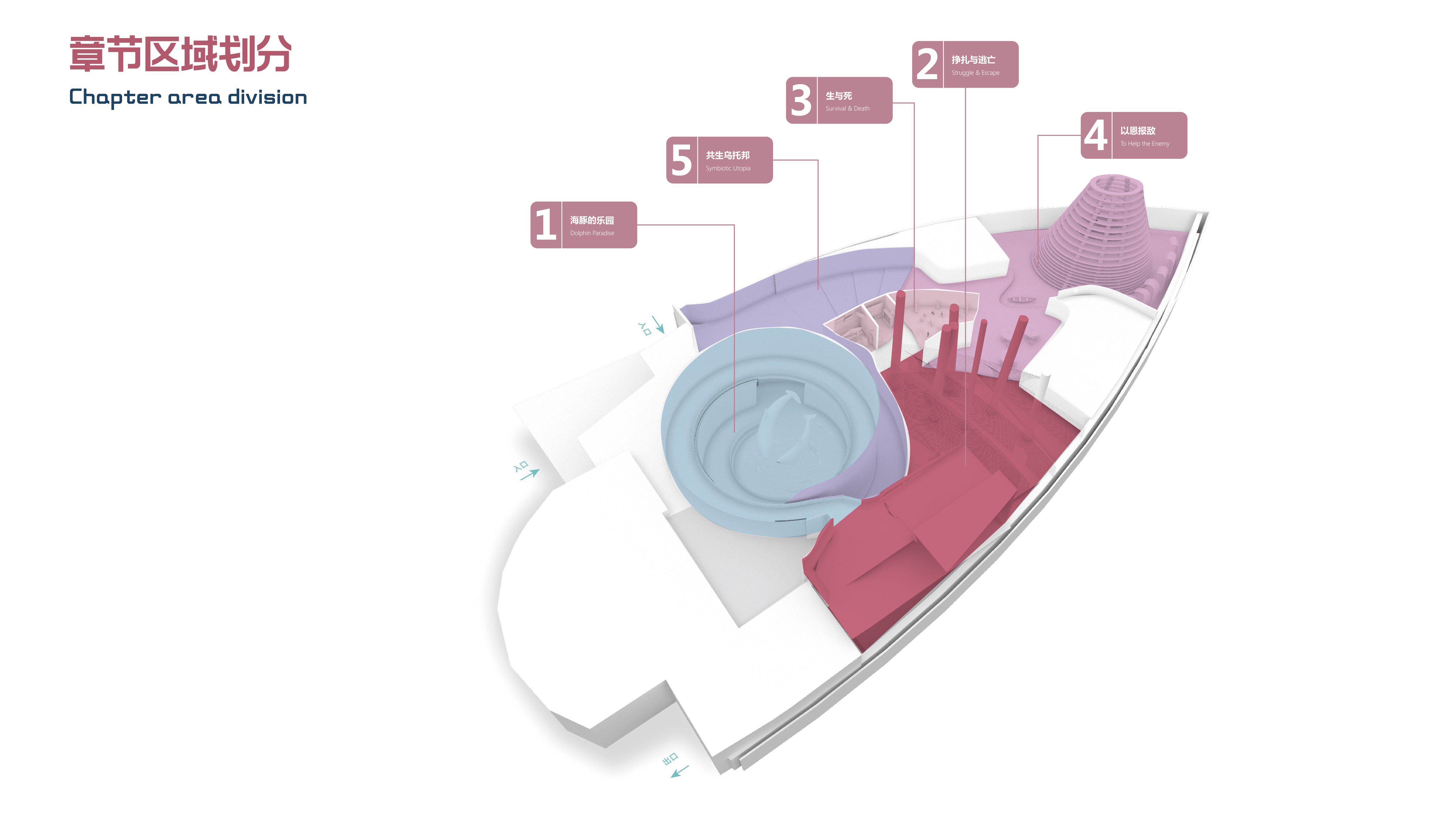 《海豚大逃亡》 | 跳脱思维的展示空间设计-23