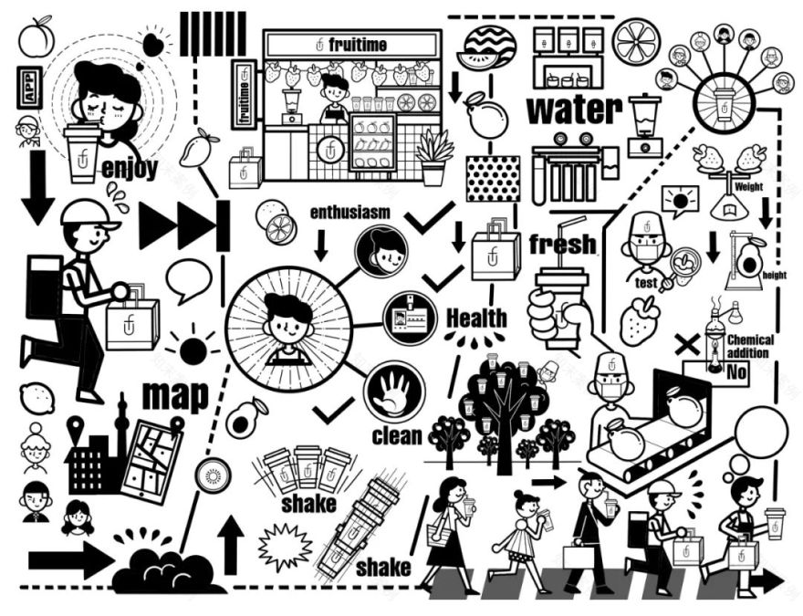 太原“鲜果时间”打造年轻新潮打卡地,诠释鲜活气息-25