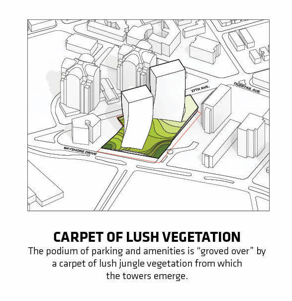 Grove at Grand Bay  BIG-66