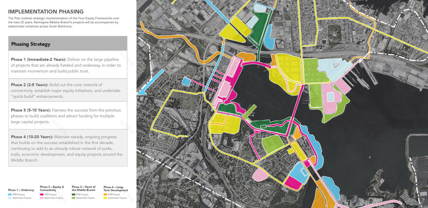 重构Middle Branch海岸线丨美国巴尔的摩丨Field Operations-48