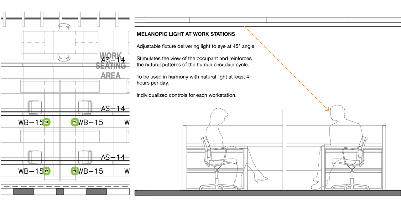 ASLA景观建筑中心丨美国华盛顿丨Gensler,Oehme van Sweden等-25
