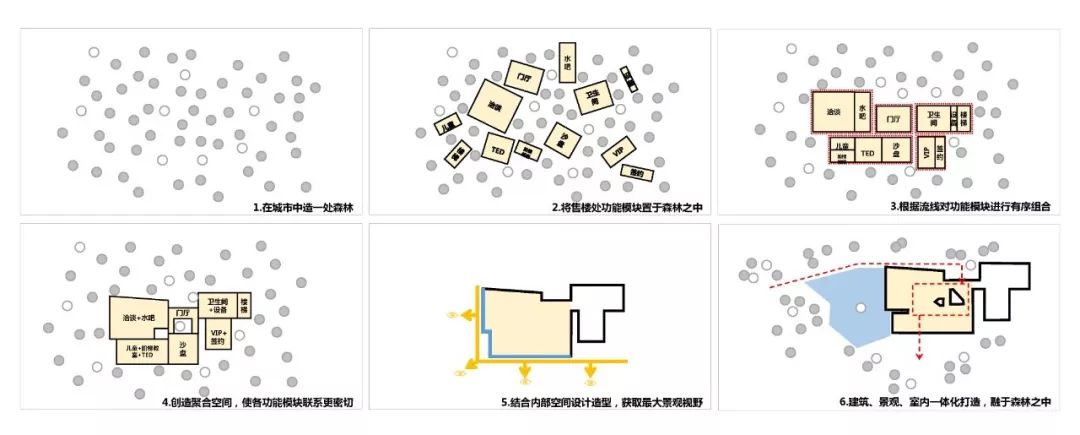 西安春风南岸森林小屋,自然与家的诗意交融-59