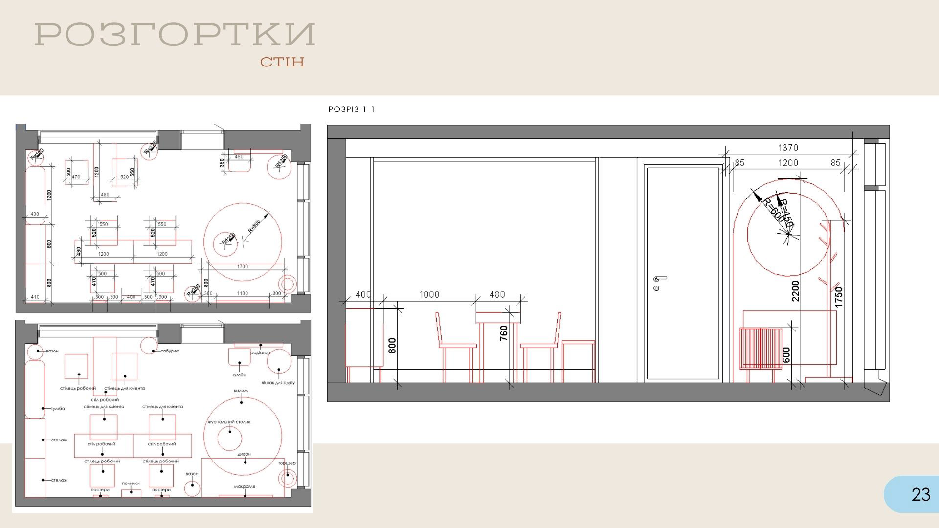 Travel agency, Ukraine, 2025-20