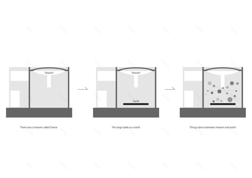 尼姆布斯咖啡馆和生活方式商店丨日本丨福井工业大学+LoHA-38