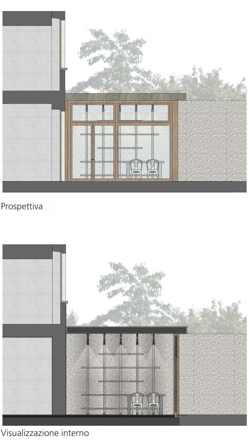 Teatrini del quotidiano | veranda Lugano - Pregassona-2