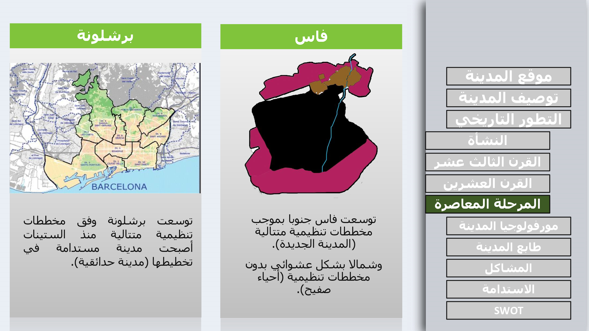 COMPARING THE URBAN DEVLOPMENT BETWEEN BACELONA AND FEZ-9
