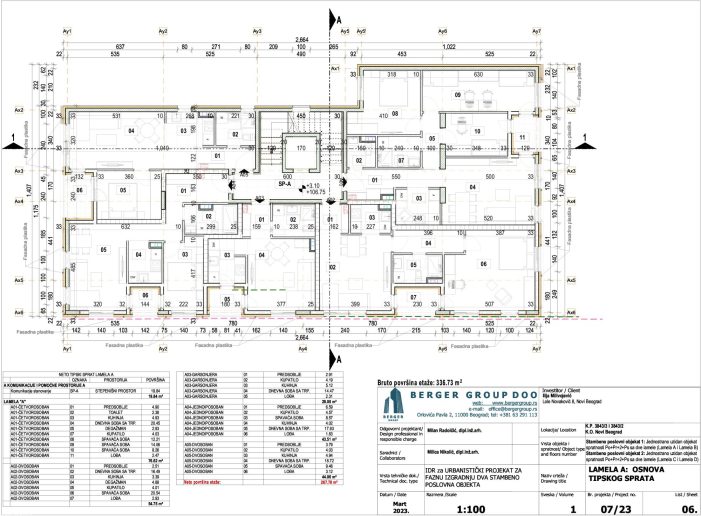 新贝尔格莱德莱迪纳区4栋商住楼宇建设项目丨“Berger group” d.o.o.-16